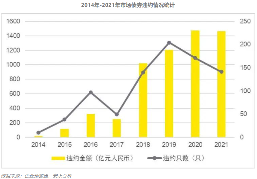 困境企业重组案例(困境企业的退出与再生之路)通化市