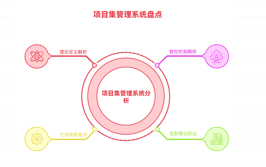 管理工具借鉴研究(管理工具借鉴研究的意义)通化市