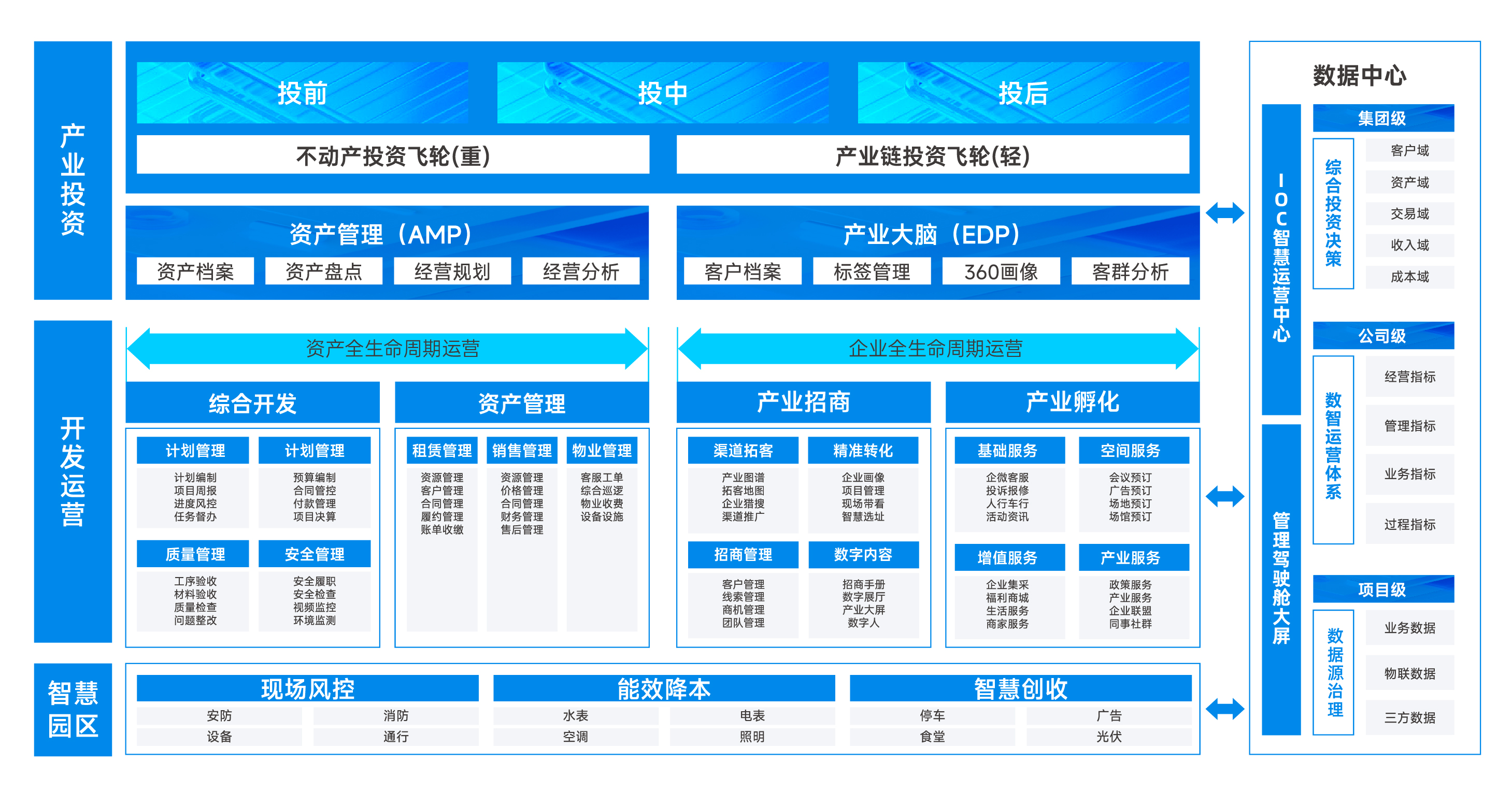 产业整合协同案例(产业整合协同案例研究)通化市
