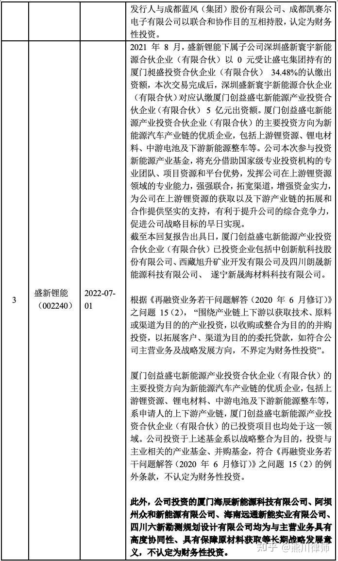 再融资财务规范(再融资财务规范有哪些)通化市