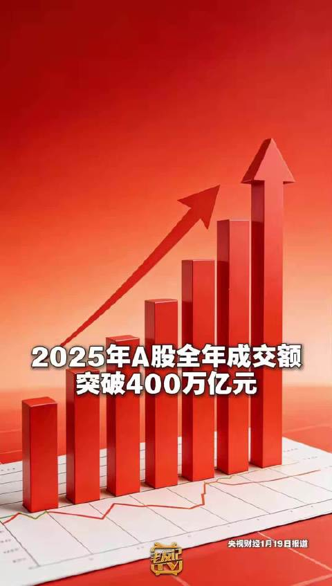 市值管理分红政策(市值管理的股票好吗)通化市