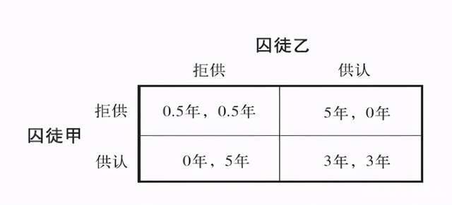 困境诊断模型服务(困境诊断模型服务包括)通化市