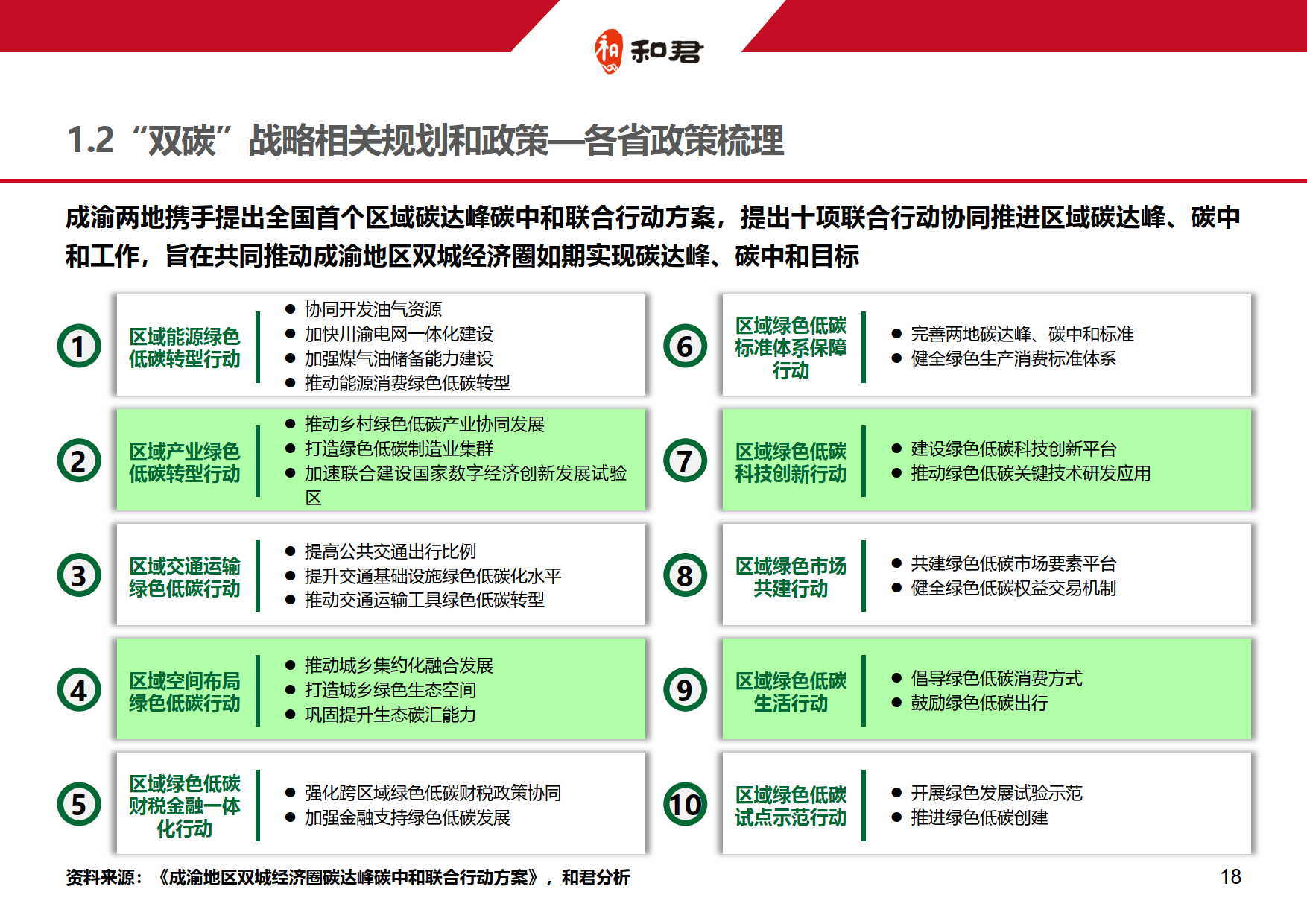 企业研究落地执行(企业落地标准是什么)通化市