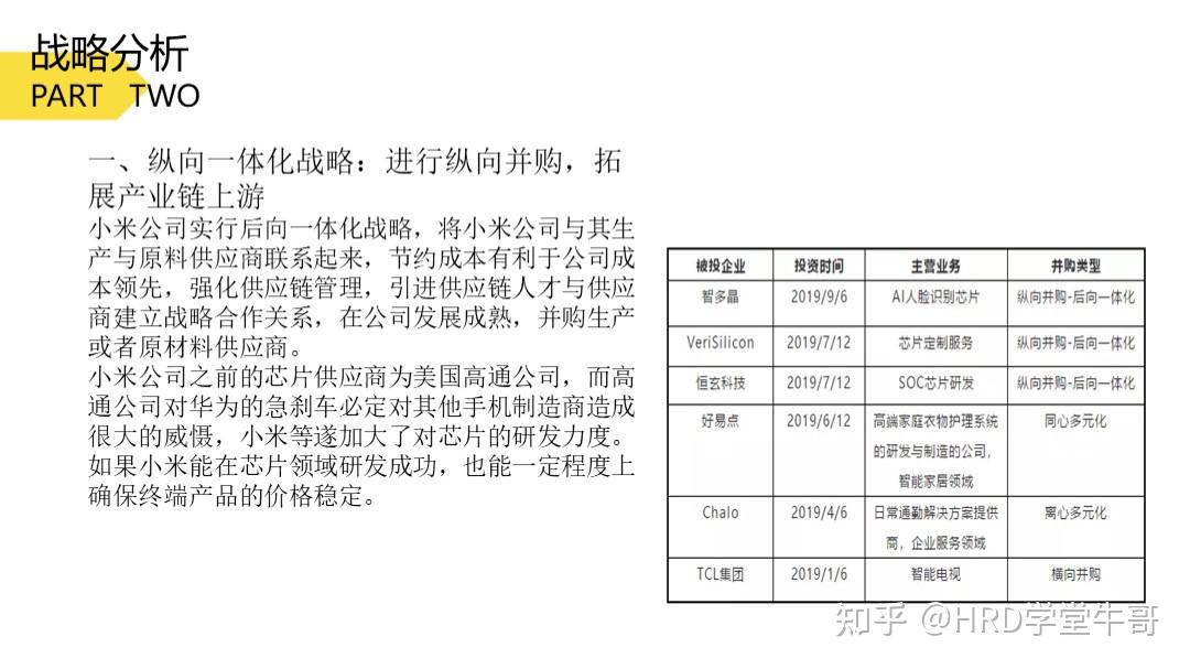 纵向一体化并购(纵向一体化并购案例)通化市