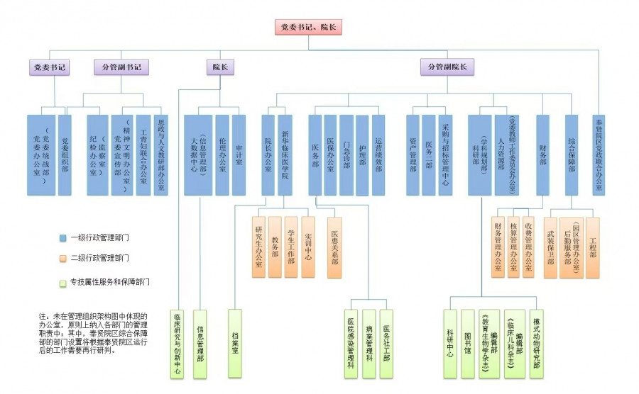 组织变革咨询机构(组织变革的真实公司案例)通化市