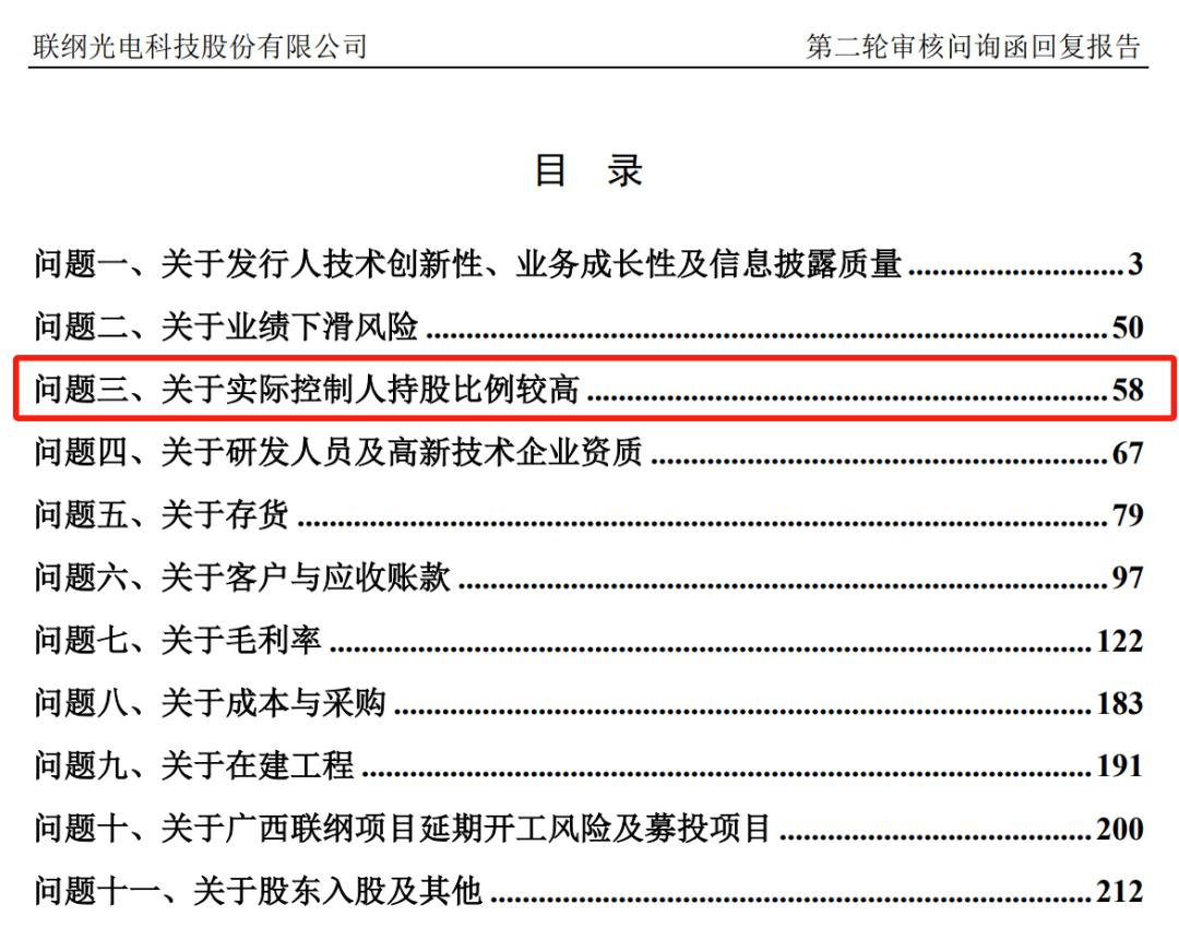 IPO问询问题分类(ipo问询后多久通过)通化市