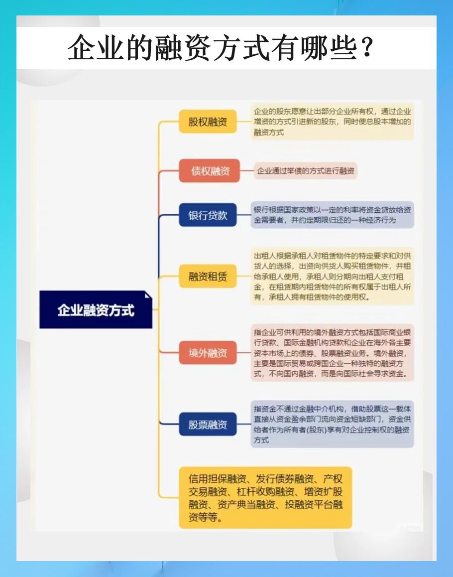 并购重组融资安排(并购重组的融资渠道)通化市
