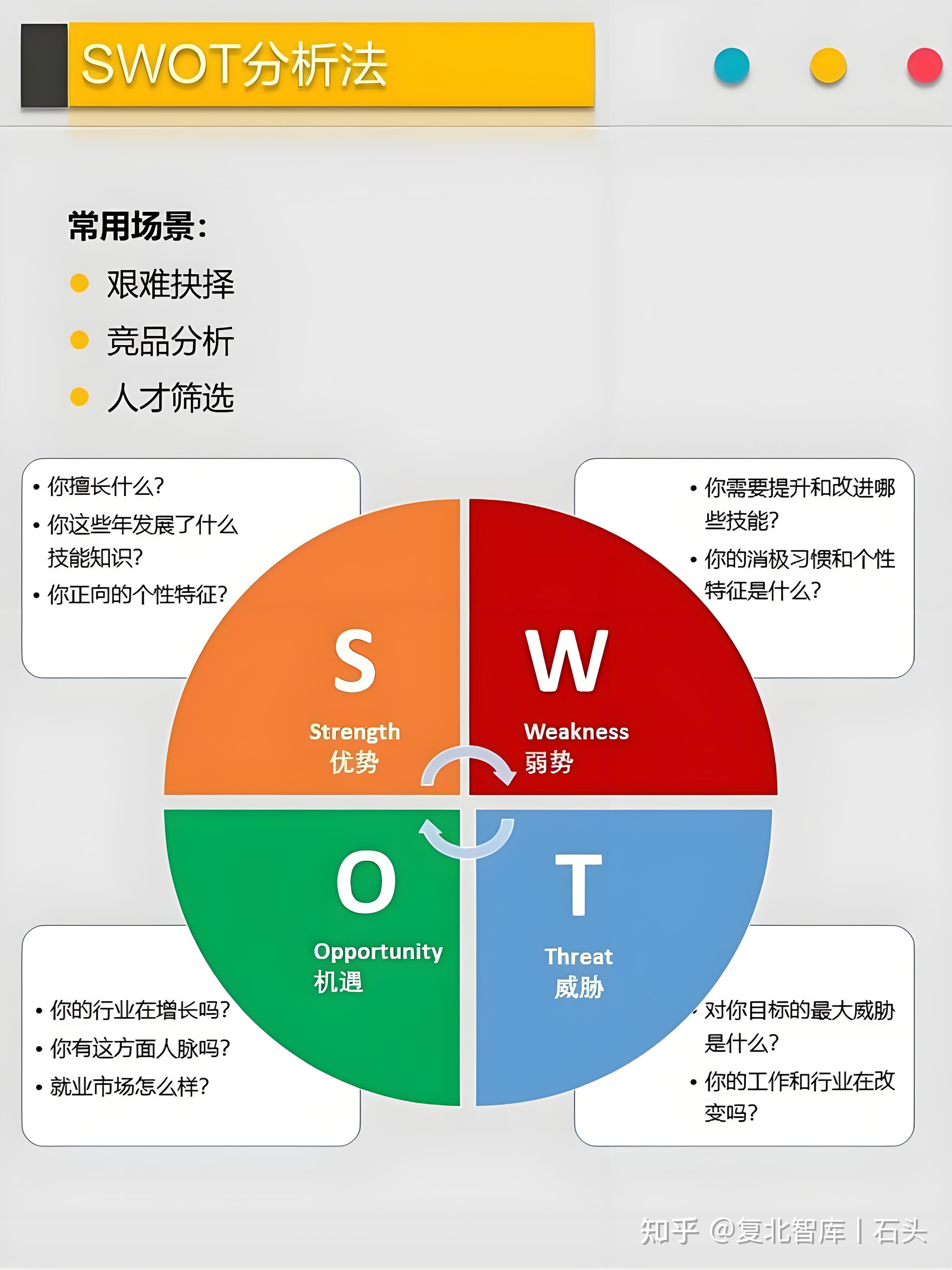 战略实施落地咨询(战略落地执行的7步)通化市