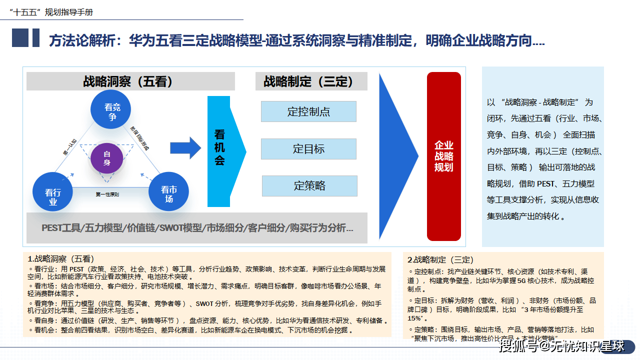 企业研究战略分析(企业战略研究的基本问题)通化市 企业研究战略分析(企业战略研究的基本问题)通化市