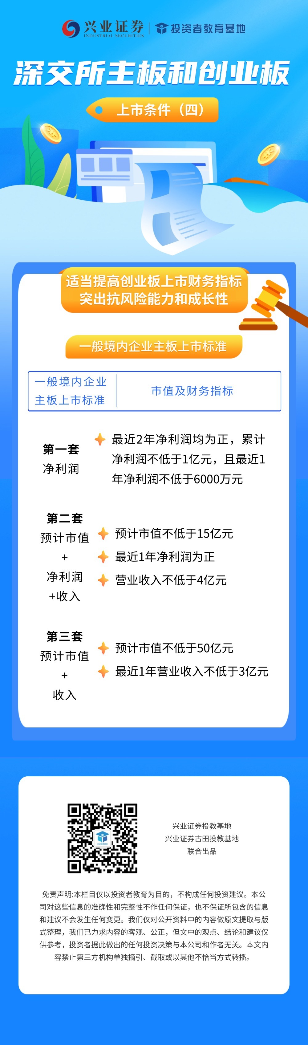 行业解决方案上市(行业解决方案是什么)通化市