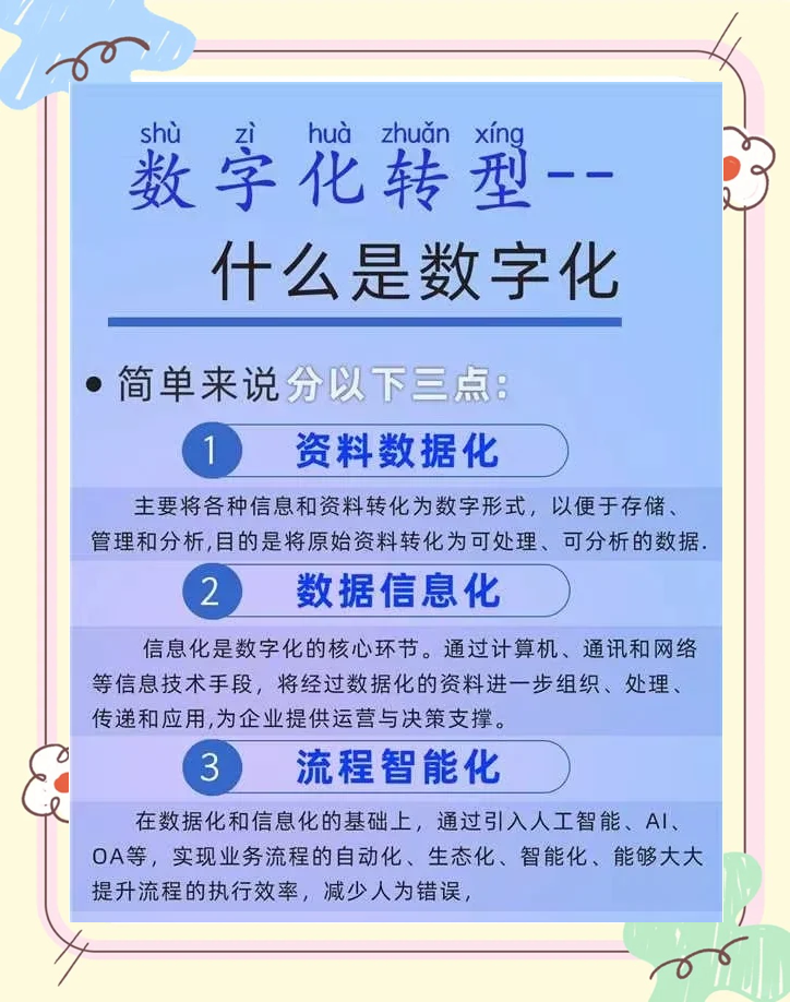 数字化转型案例(数字化转型案例企业)通化市