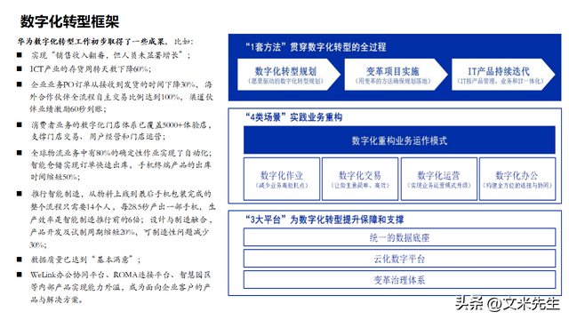 数字化转型案例(数字化转型案例企业)通化市