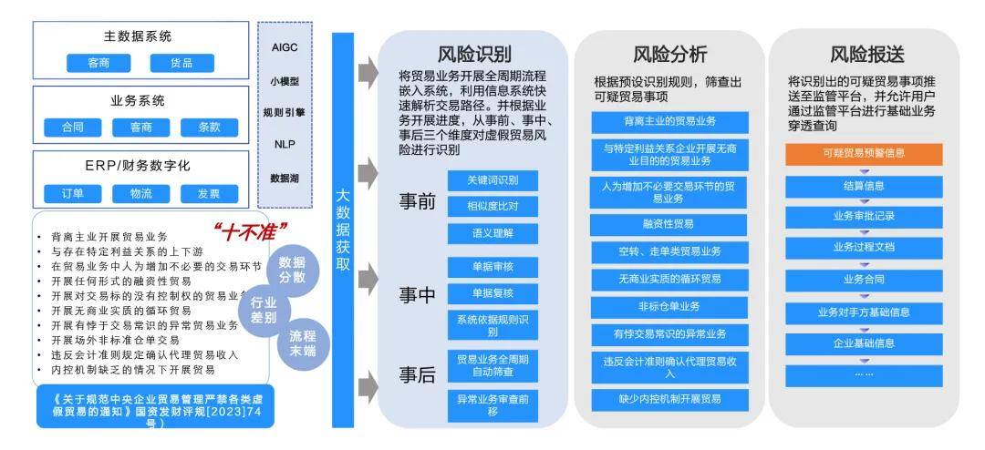 组织变革阻力管理(组织变革阻力的管理对策)通化市