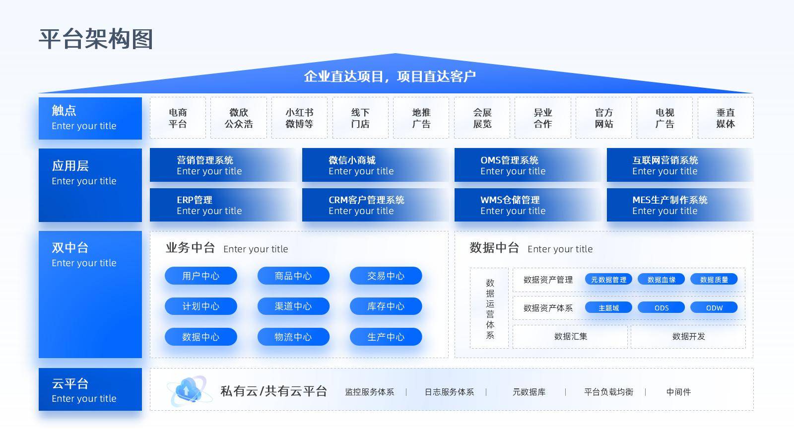 数字化转型案例(数字化转型案例100例)通化市 数字化转型案例(数字化转型案例100例)通化市