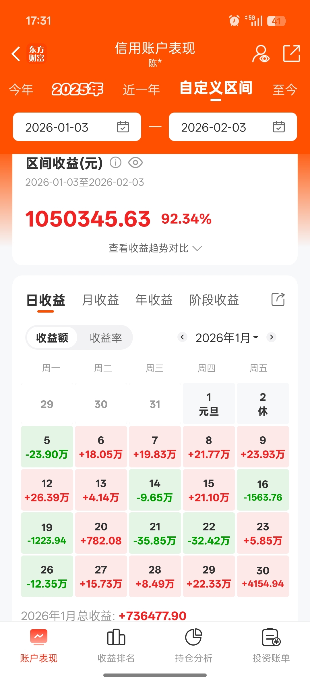 融资成功率提升(融资成功率提升的原因)通化市