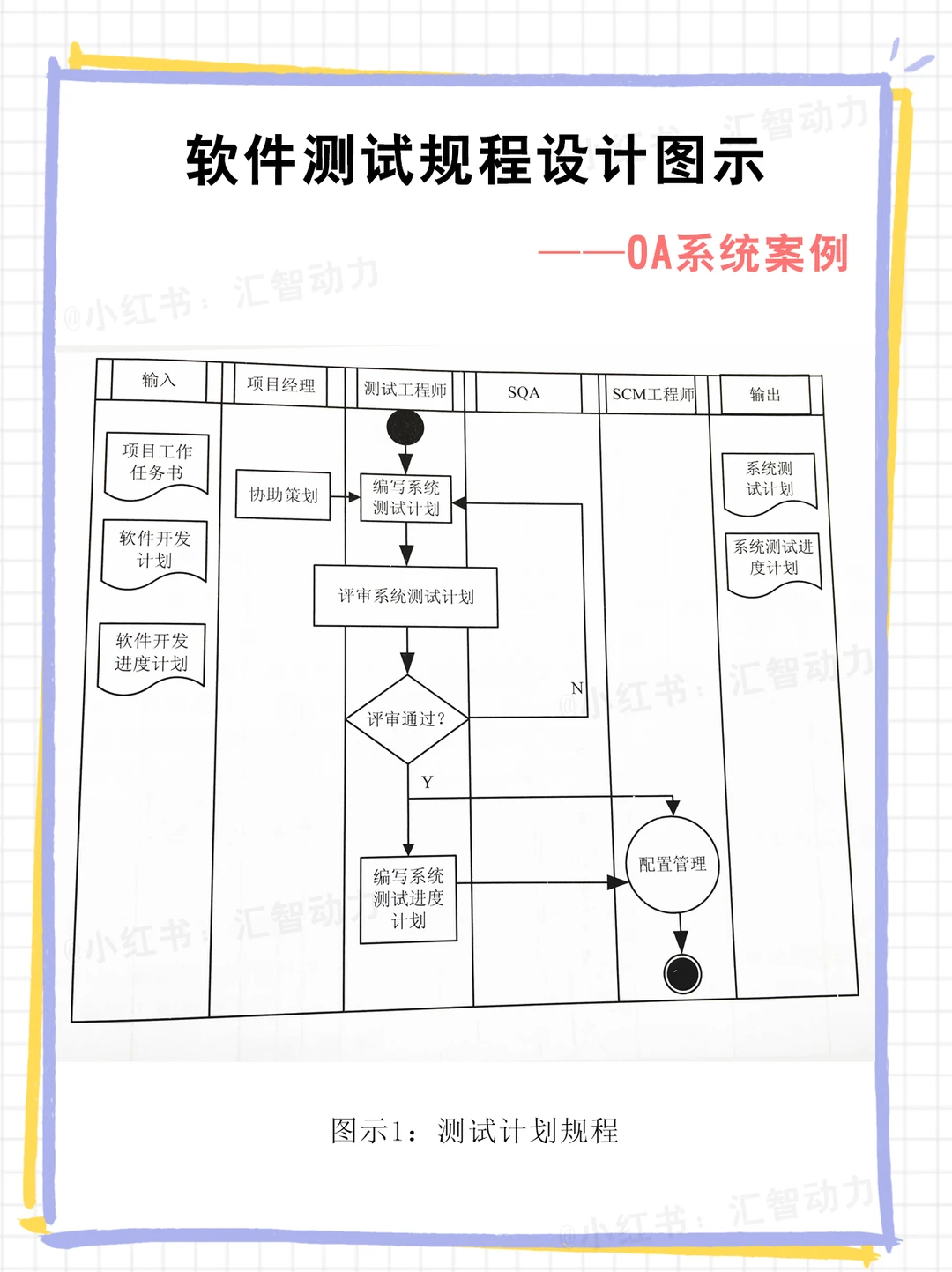 封测行业方案(封测行业市场规模)通化市