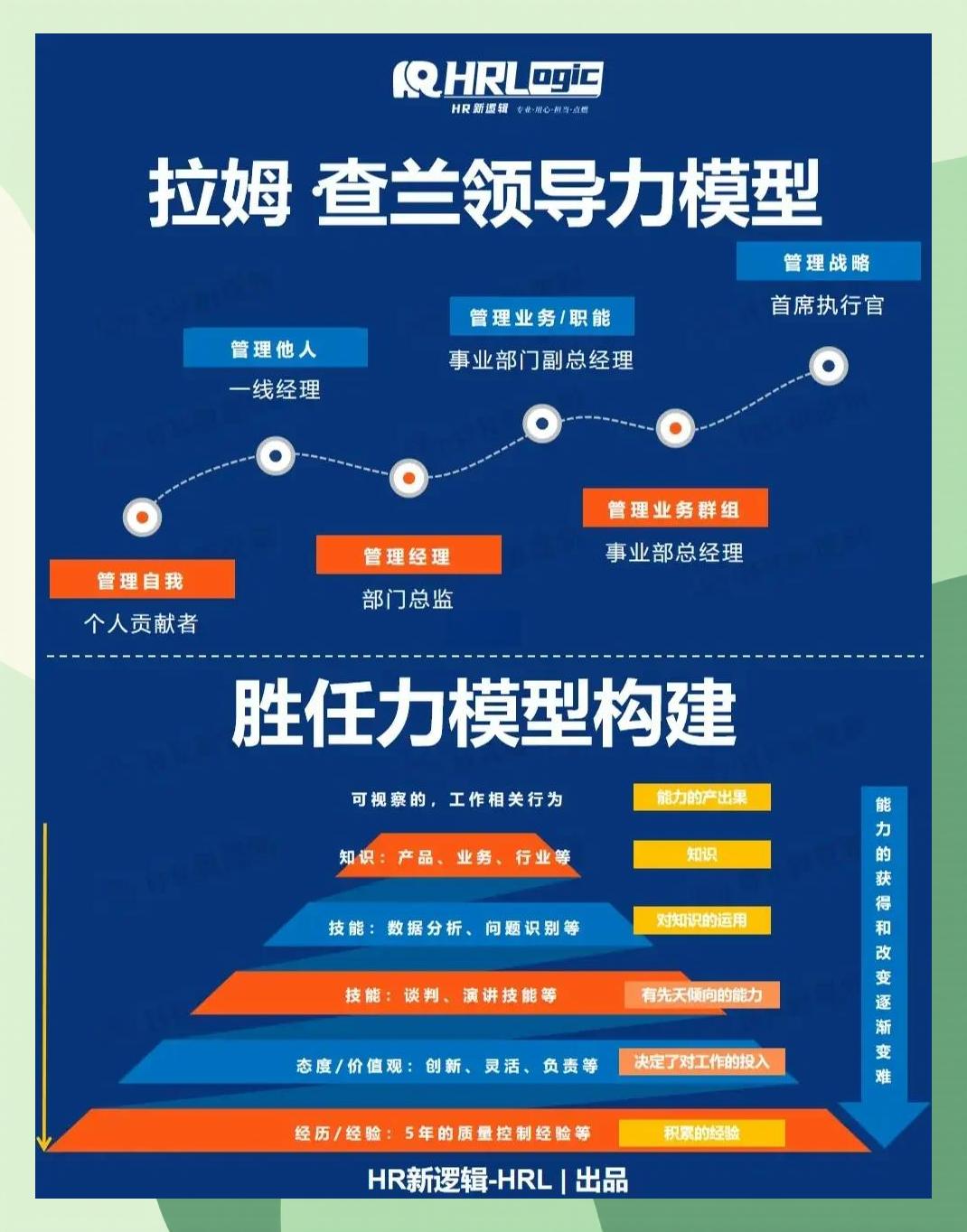 激励对象筛选模型(激励对象筛选模型是什么)通化市