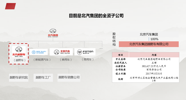 资本结构优化方案(资本结构优化方案是什么)通化市 资本结构优化方案(资本结构优化方案是什么)通化市