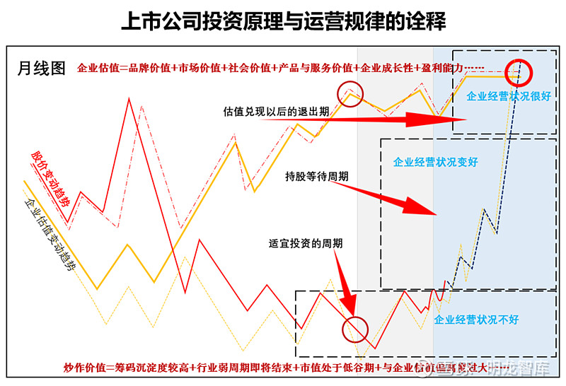 资本结构优化方案(资本结构优化方案是什么)通化市 资本结构优化方案(资本结构优化方案是什么)通化市
