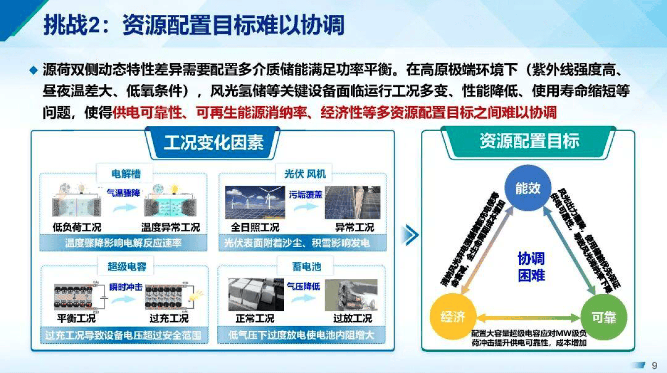 产能优化整合方案(产能优化提高生产规模)通化市