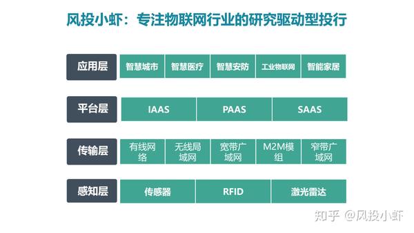 融资顾问市场分析(融资顾问的职责是什么)通化市