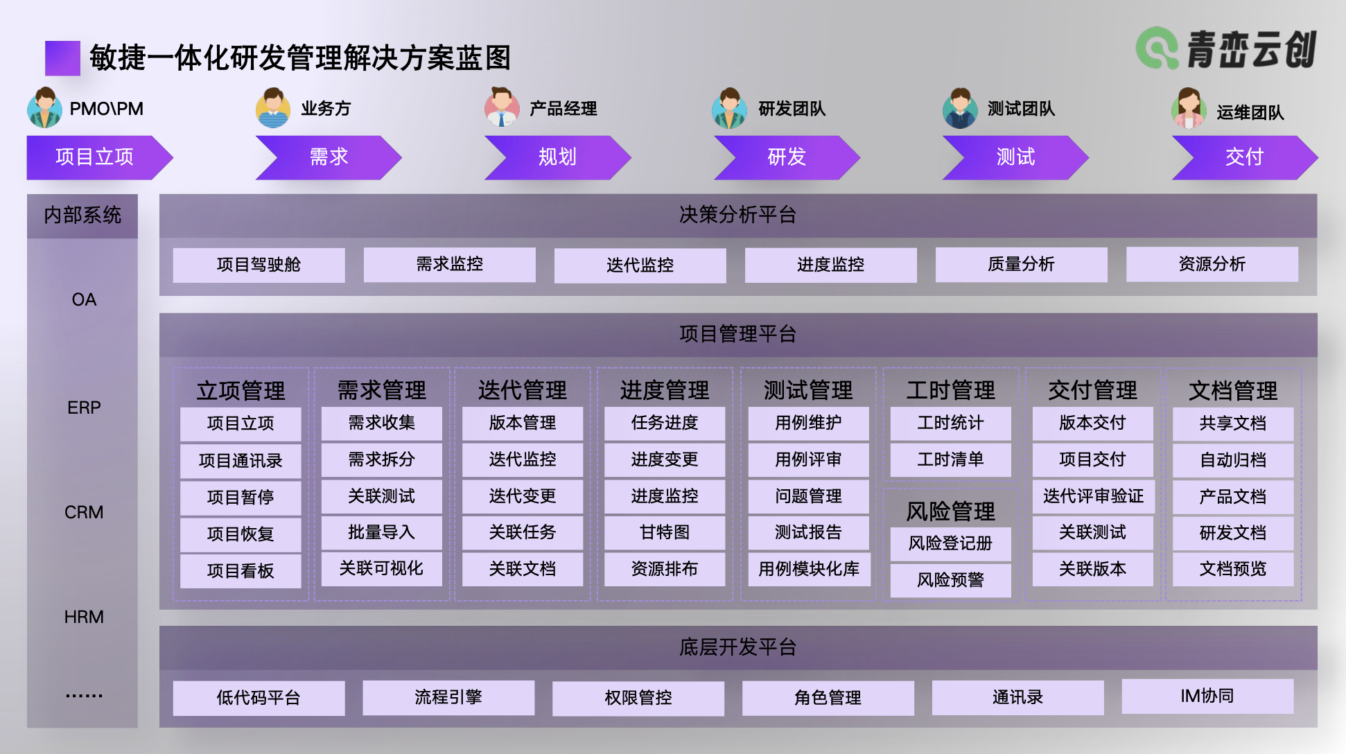 行业解决方案优化(行业解决方案的定义)通化市 行业解决方案优化(行业解决方案的定义)通化市