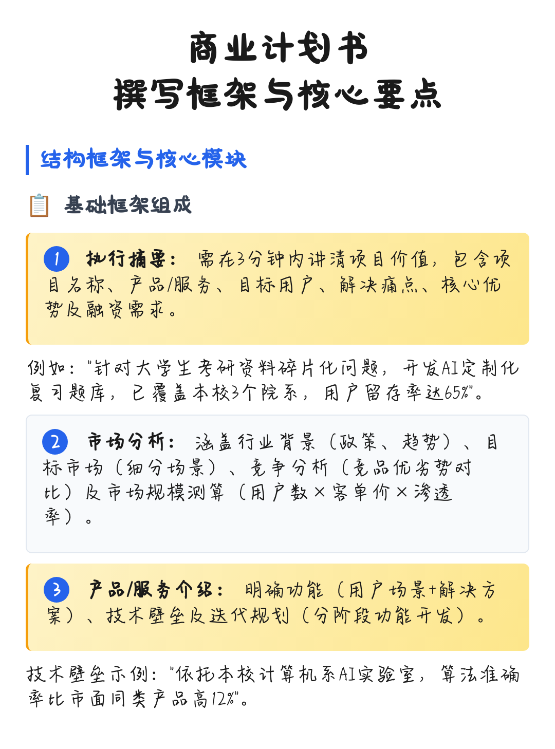 商业计划书撰写(商业计划书撰写是要避免随处可见的疏忽)通化市
