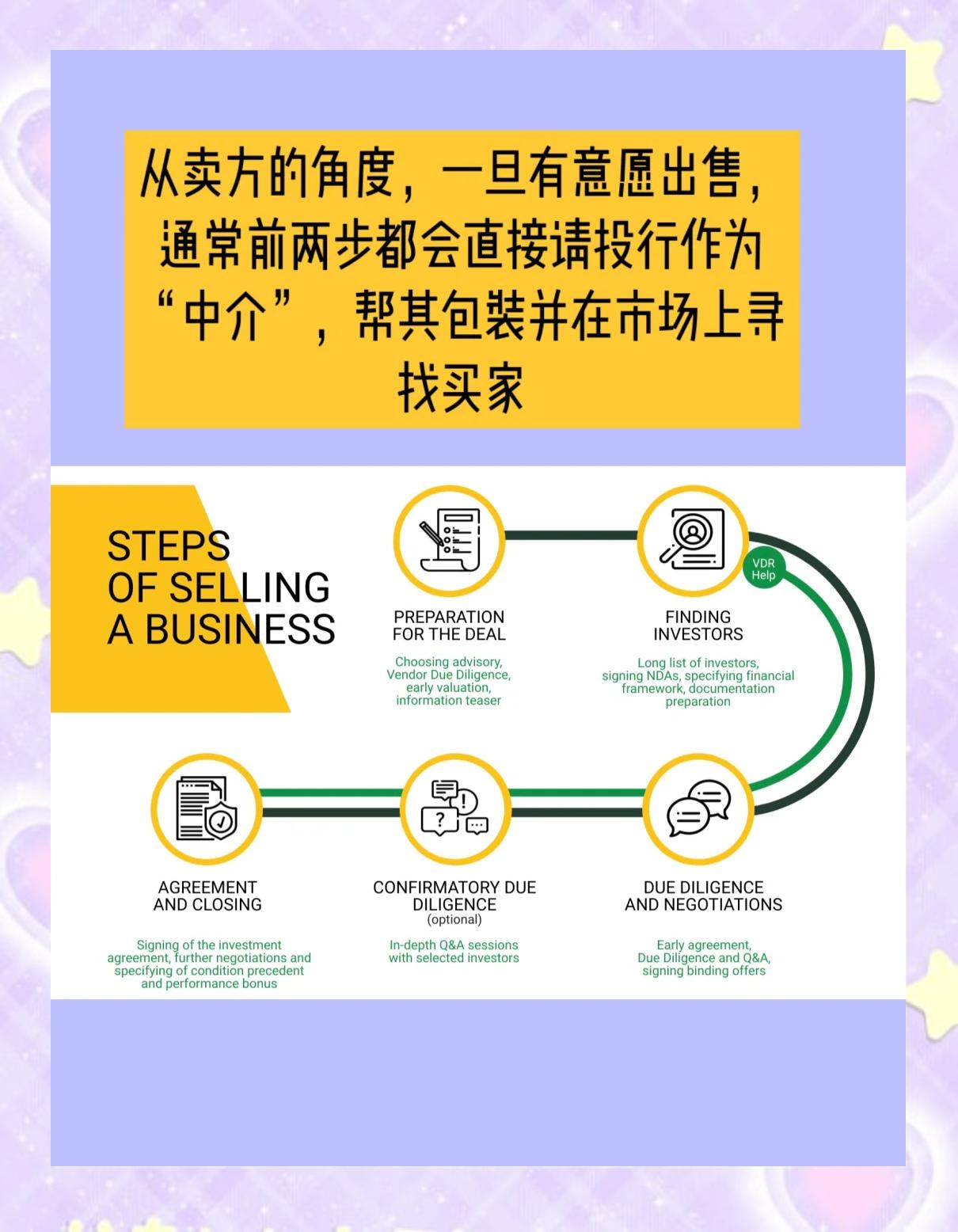 并购顾问尽职调查(并购业务尽职调查报告)通化市