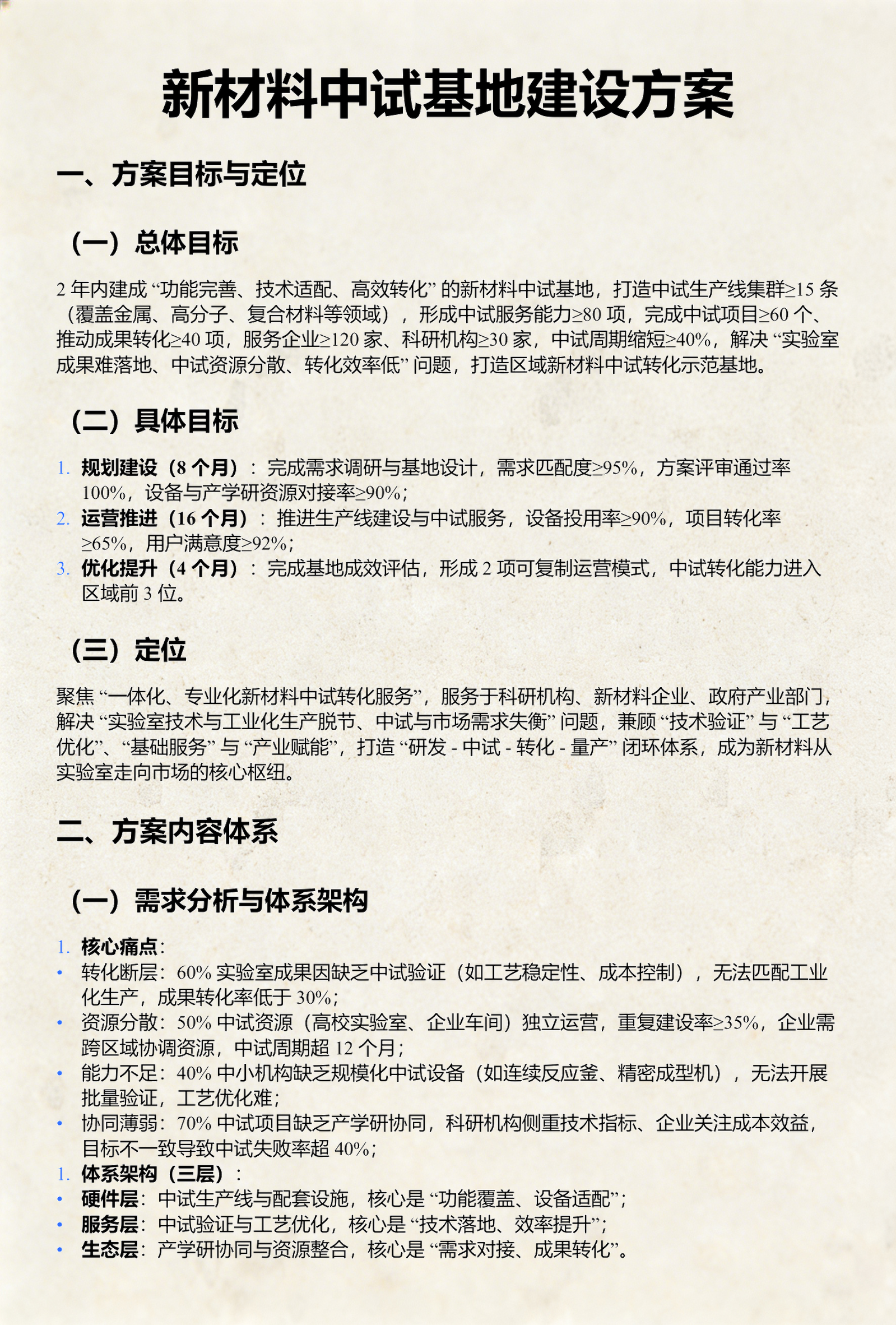 新材料行业方案(新材料行业前景分析)通化市