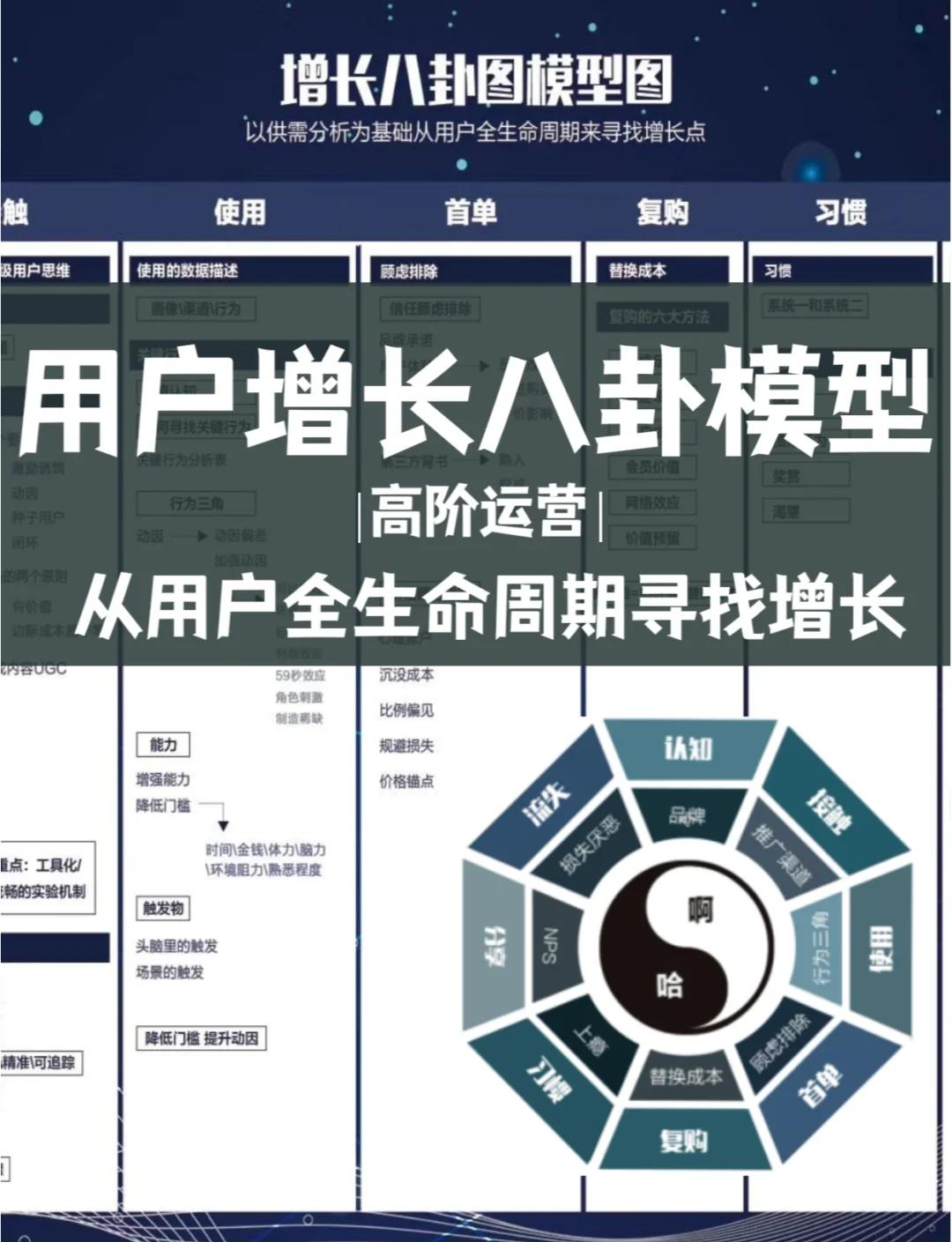资本路径规划增长(资本化道路什么意思)通化市
