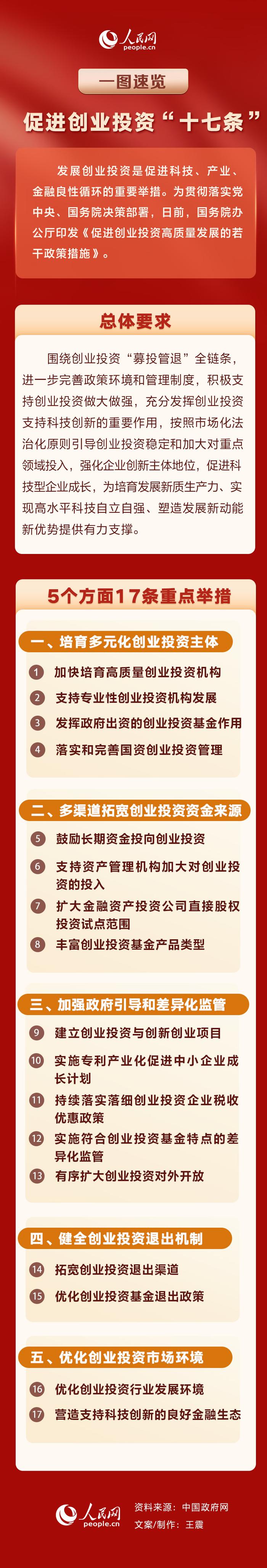 产业扶持政策解读(产业扶持政策有哪些)通化市