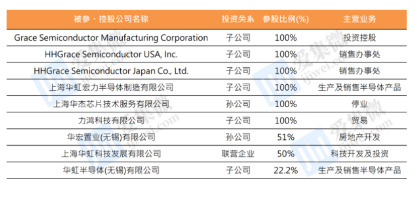 半导体咨询优化(半导体应用咨询工程师)通化市
