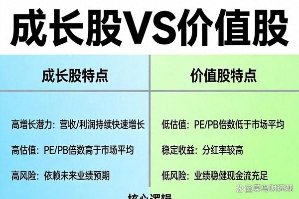 市值管理落地执行(市值管理落地执行什么意思)通化市