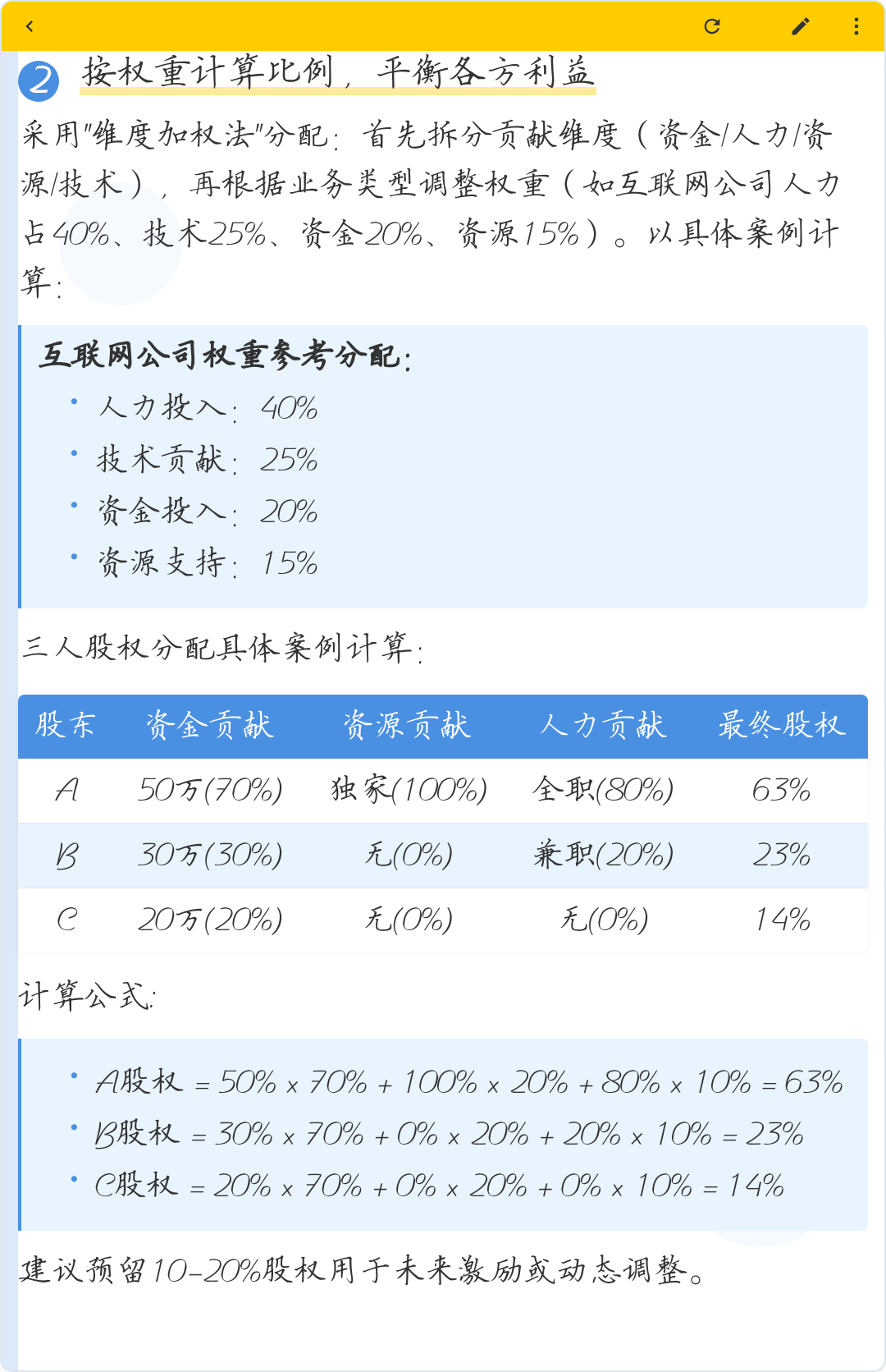股权公平分配方案(股权公平分配方案是什么)通化市