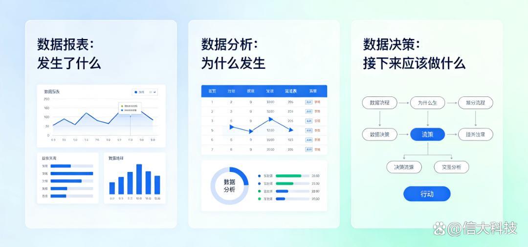 数字化转型风险(数字化转型的架构风险)通化市