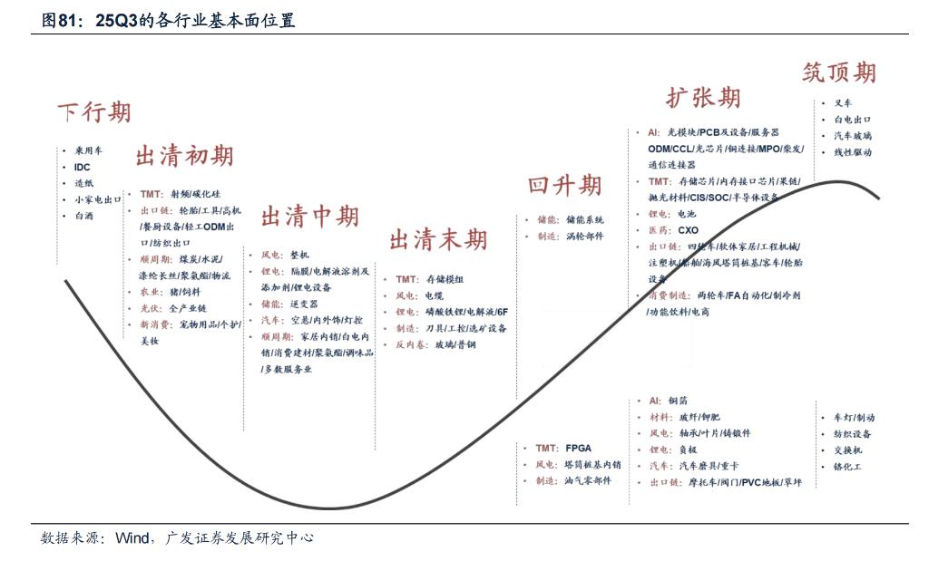资本路径规划案例(资本路径规划案例有哪些)通化市