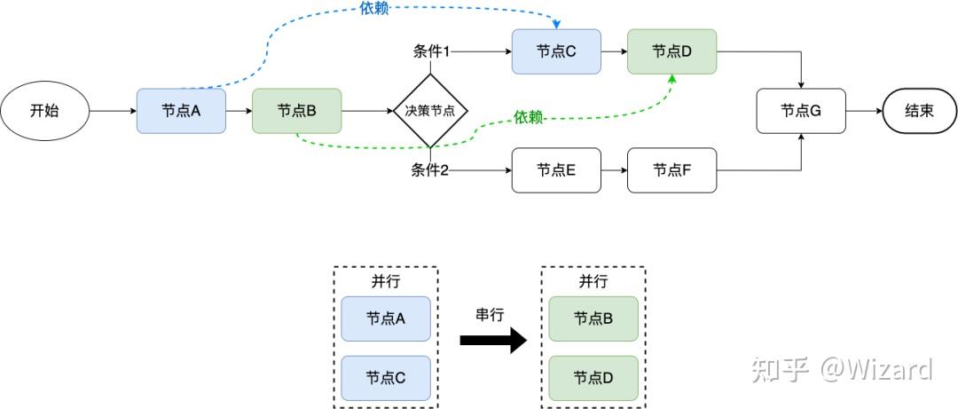 战略路径规划咨询(战略路径是什么意思)通化市
