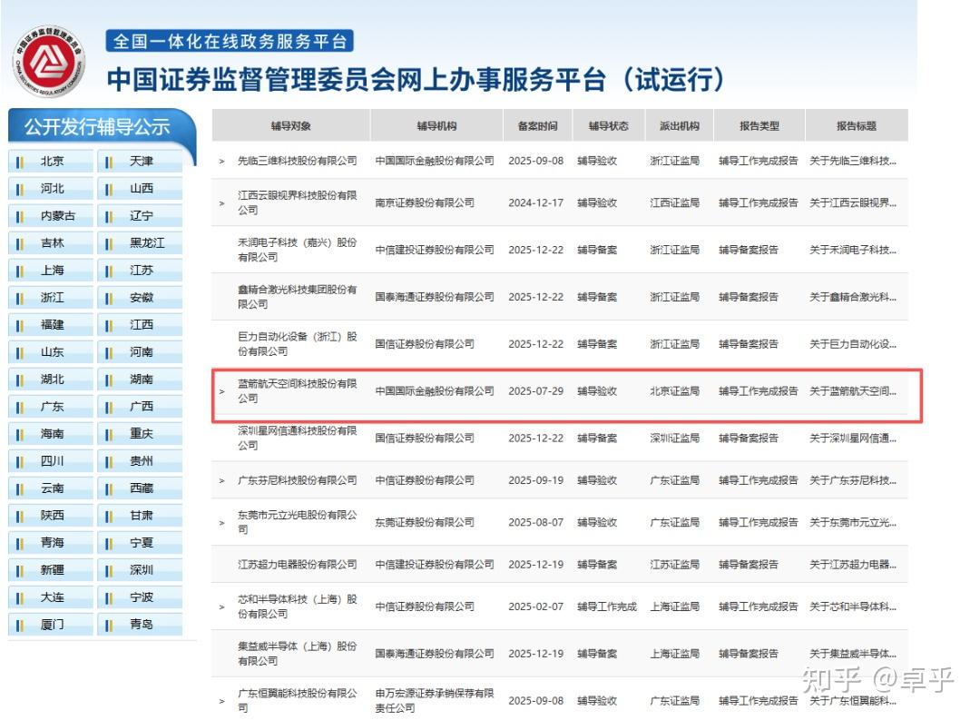 科创板上市辅导(科创板上市辅导验收后多久上市啊)通化市