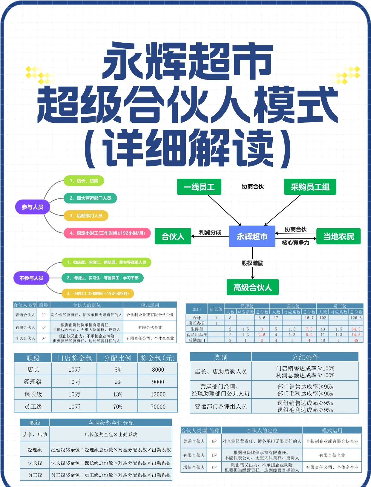 同业竞争解决方案(同业竞争分析怎么写)通化市