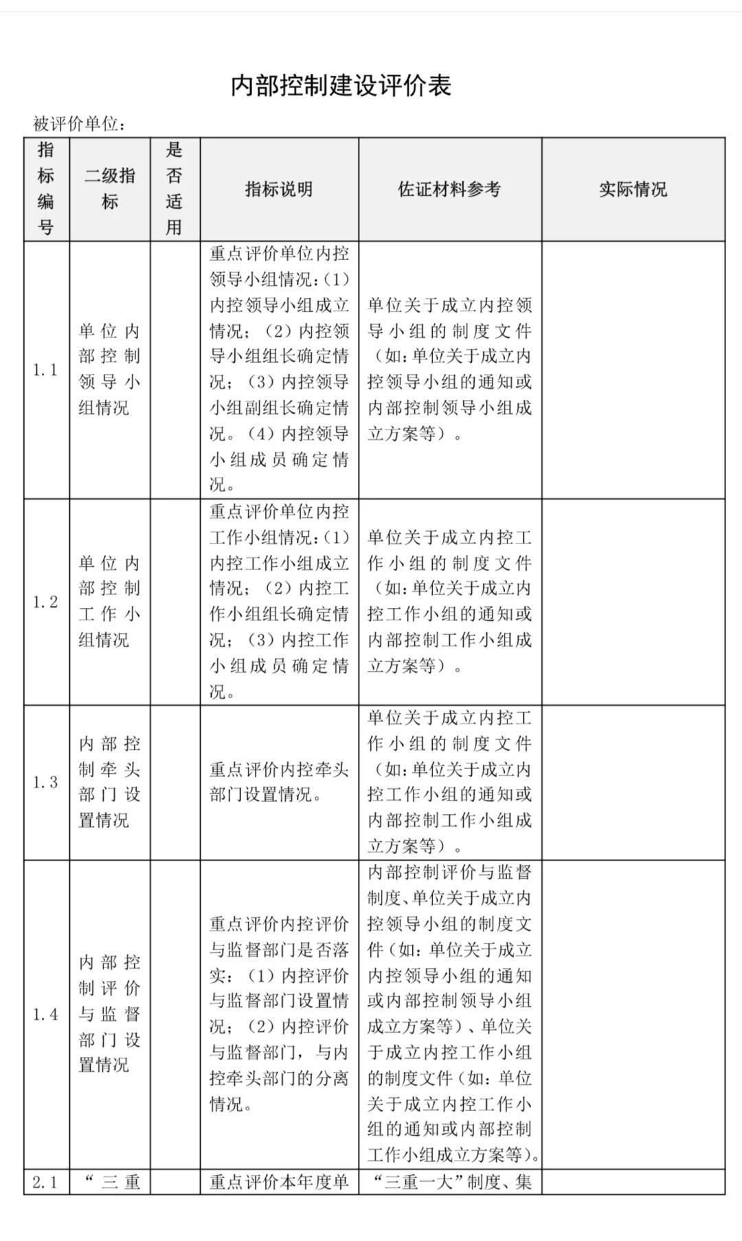 政策解读内控建设(政策解读内控建设心得体会)通化市