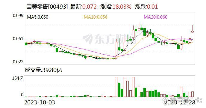 债转股价格设计(债转股价格怎么计算)通化市