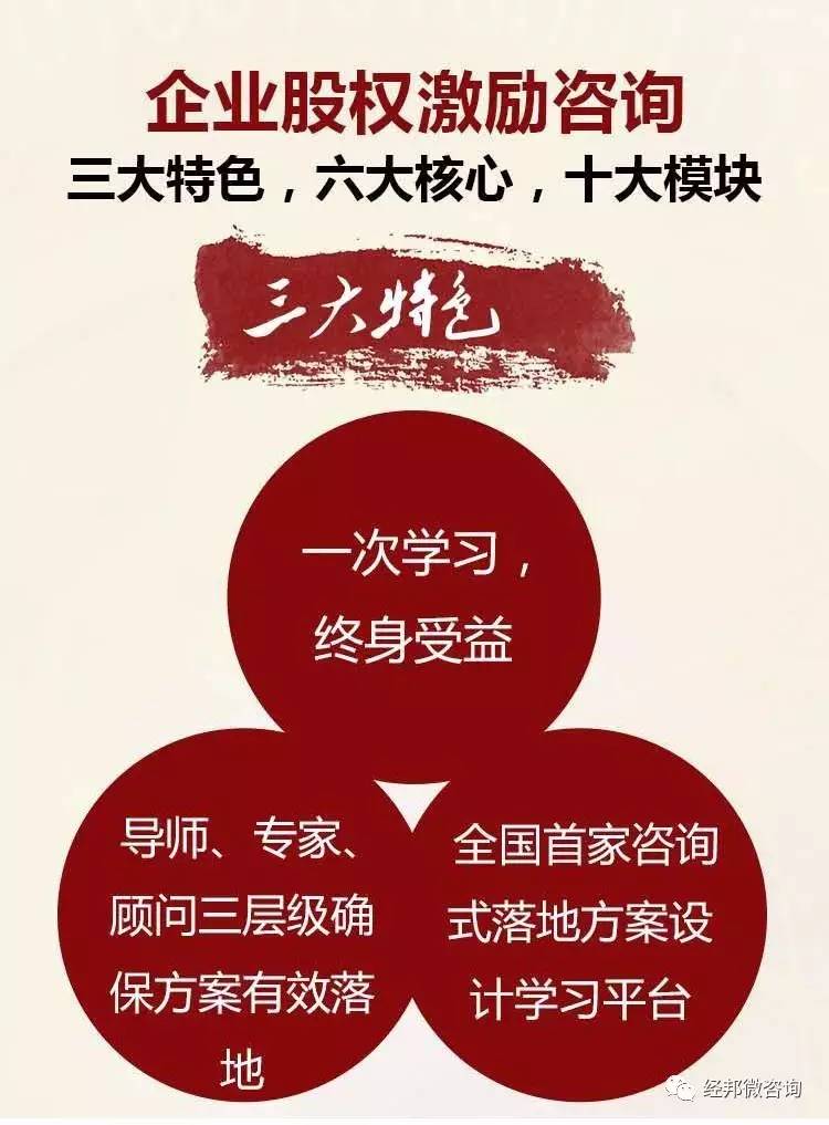 激励工具选择咨询(激励策略的选择案例)通化市