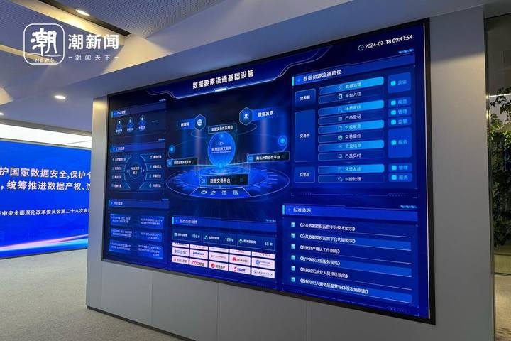 数字化运营咨询(数字化运营咨询公司)通化市
