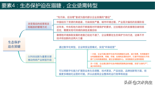 数字化转型方法论(数字化转型的主要路径)通化市