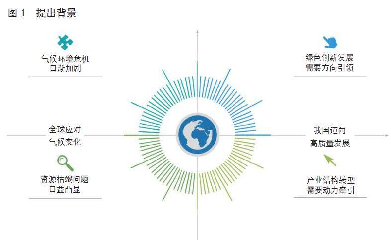 企业研究战略分析(企业战略国内研究现状)通化市