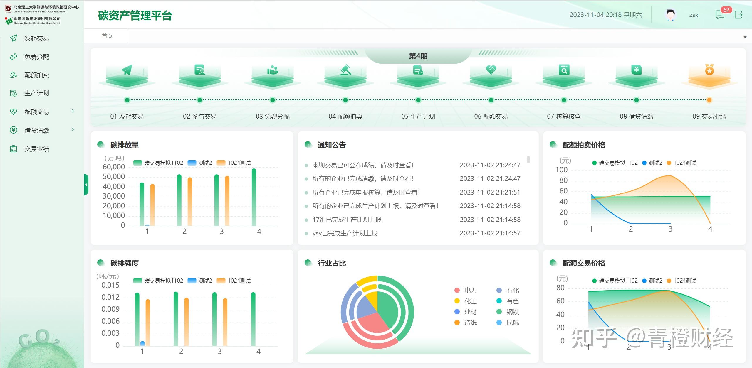 碳资产管理服务(碳资产管理有哪些企业)通化市