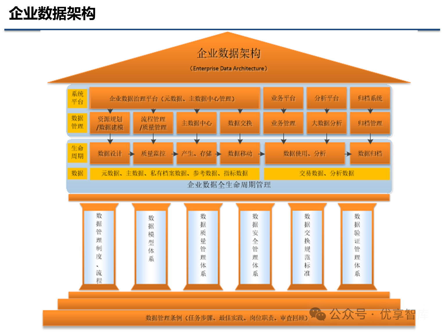 企业顶层设计案例(企业顶层设计案例分析)通化市