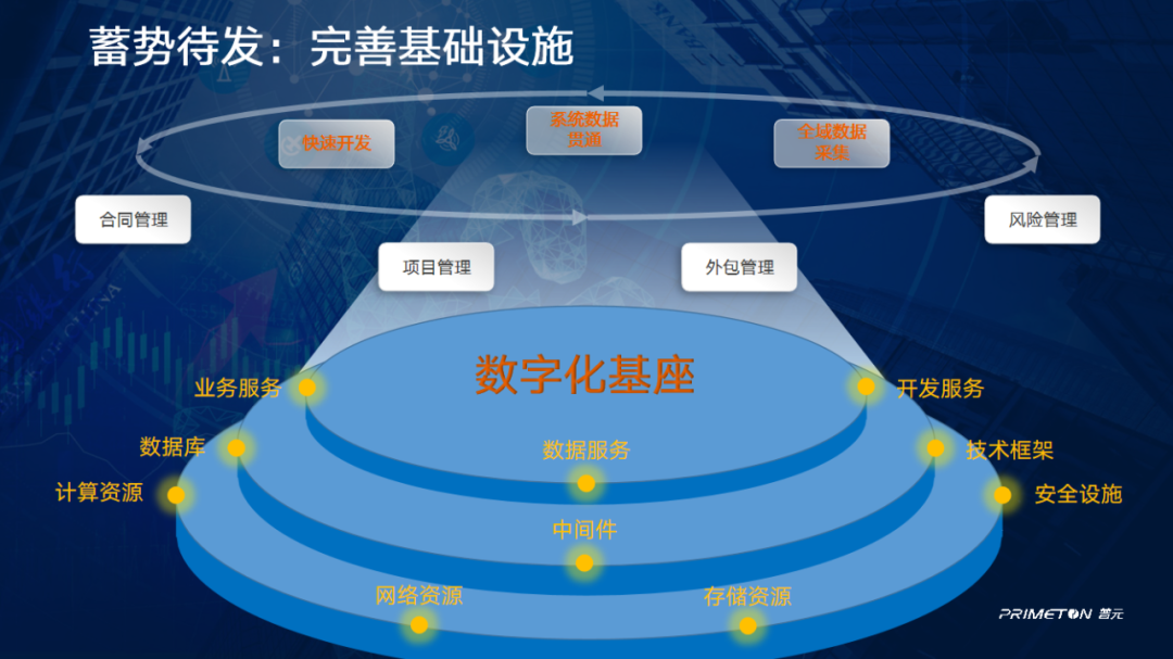 股份制改造落地执行(股份制改造落地执行力)通化市