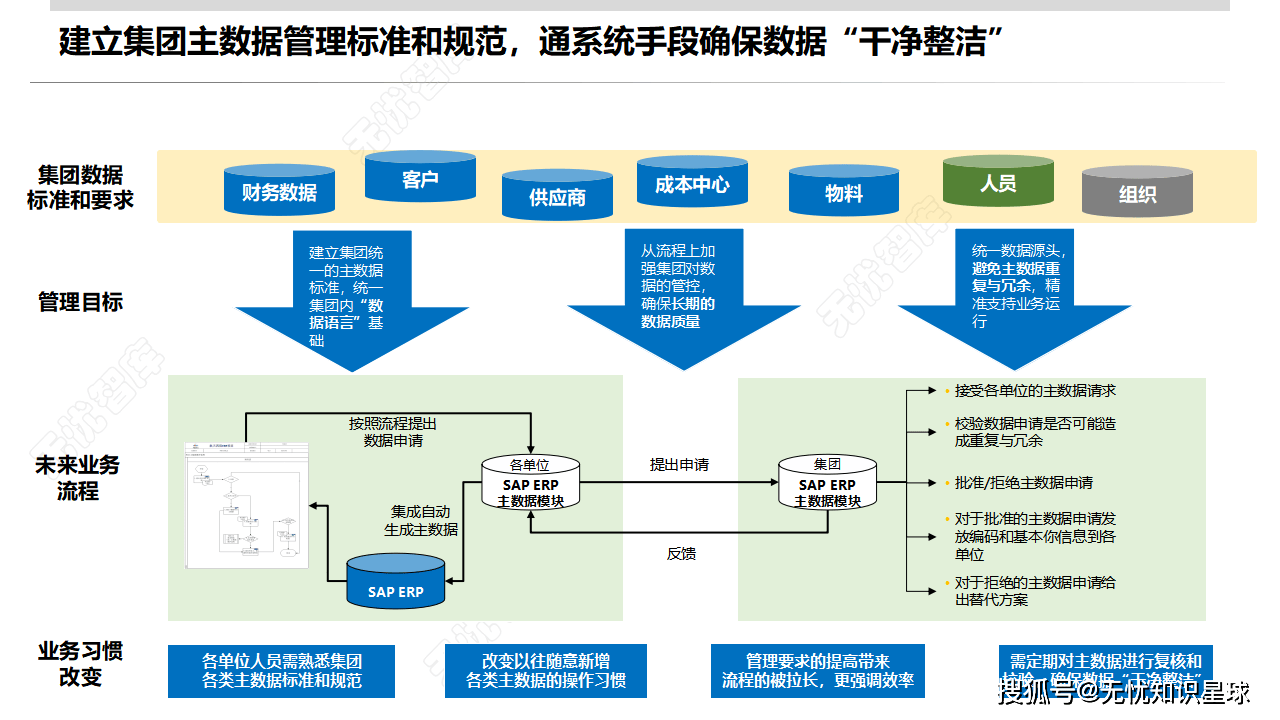 行业解决方案研究(行业解决方案怎么写)通化市 行业解决方案研究(行业解决方案怎么写)通化市