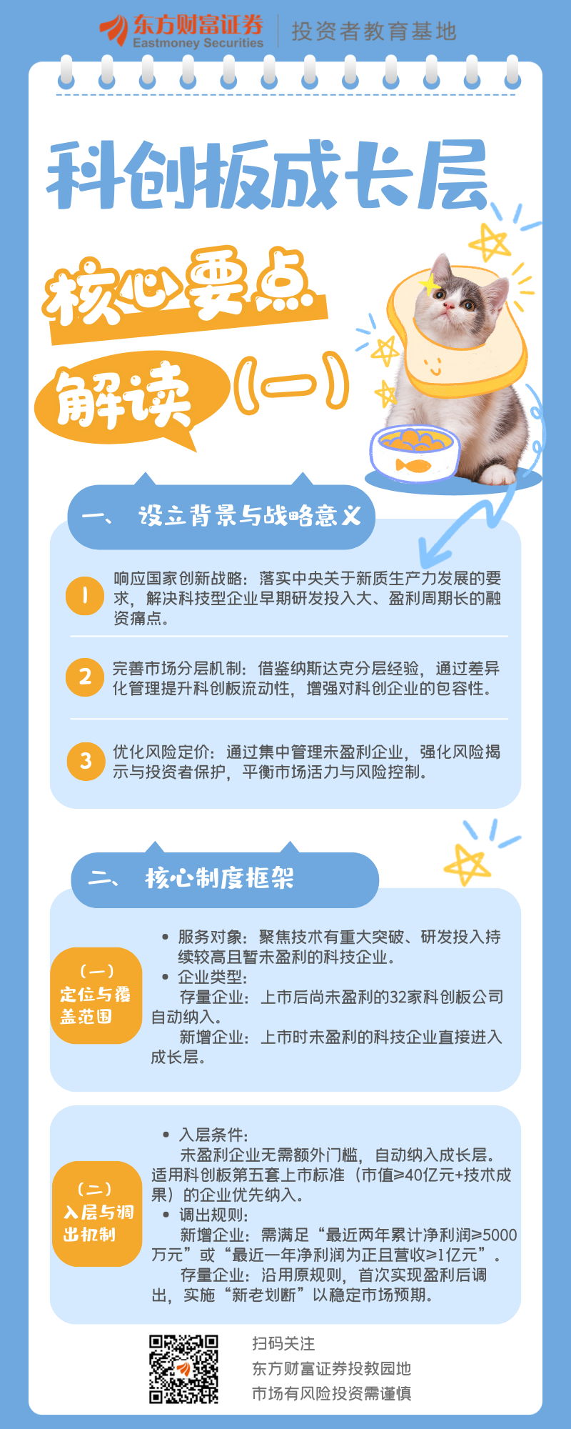 科创板硬科技论证(科创板硬核科技公司)通化市